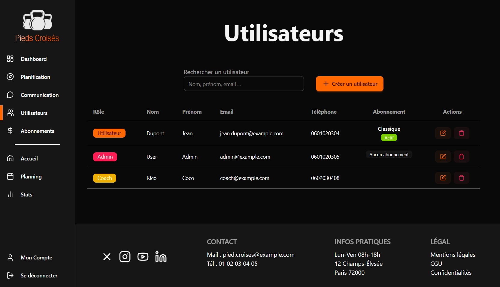 Admin Dashboard Users List